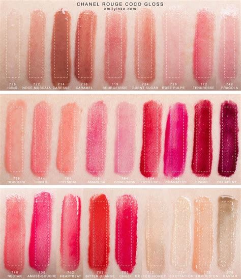 chanel lipliners|chanel lip balm color chart.